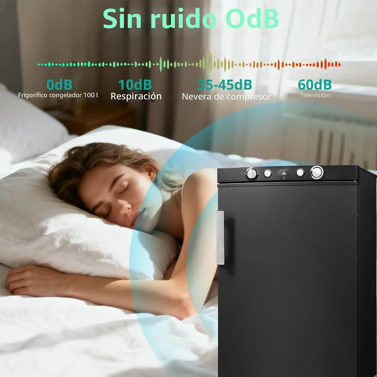 SMETA Nevera de Gas Butano. 100L con Congelador. Trivalente 12v 220v Gas. Frigorifico 12v. sin Ruido. Nevera para Furgoneta Camper Caravana