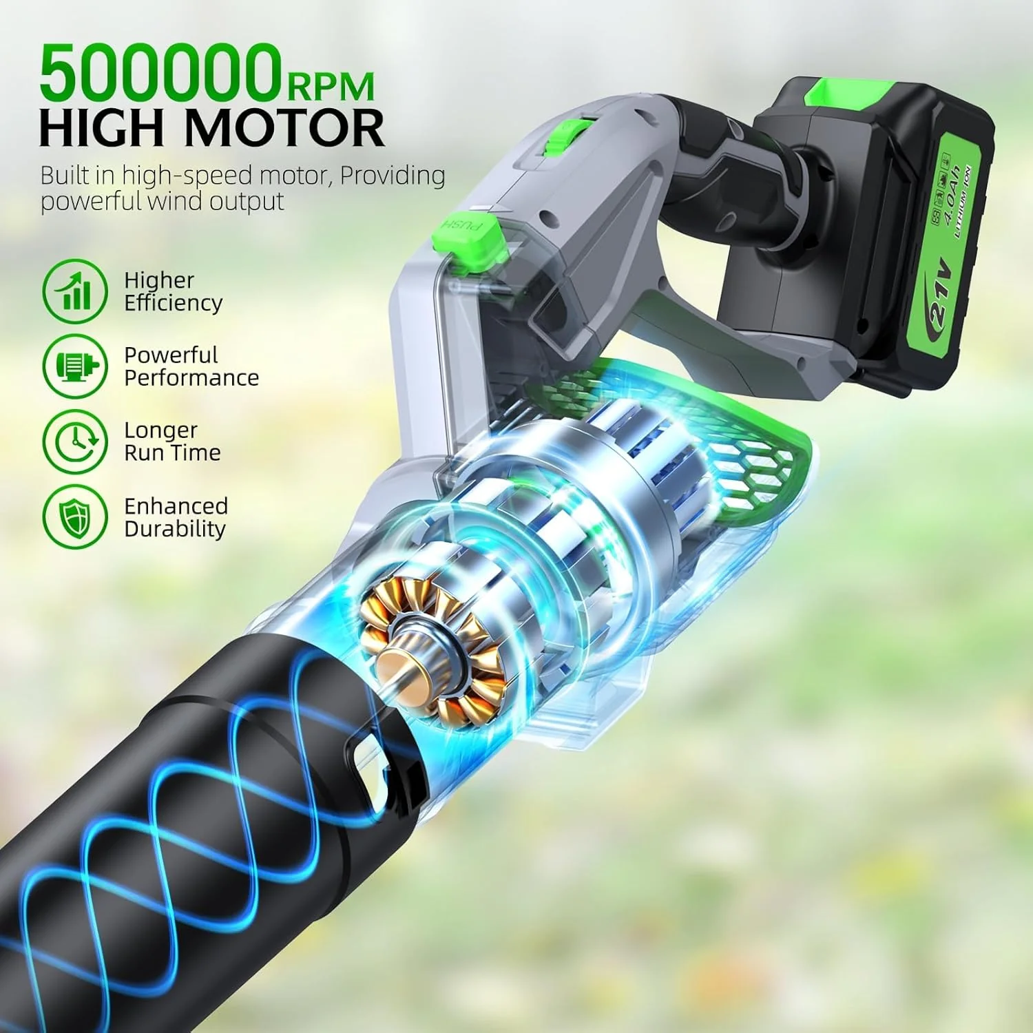 Leaf Blower. 900.000 RPM. 2 x 4.0Ah Batteries & Charger. Handheld Leaf Blowers for Lawn Care. 5 Speed Mode. Portable Lightweight Grass Blower for Yard. Patio Use