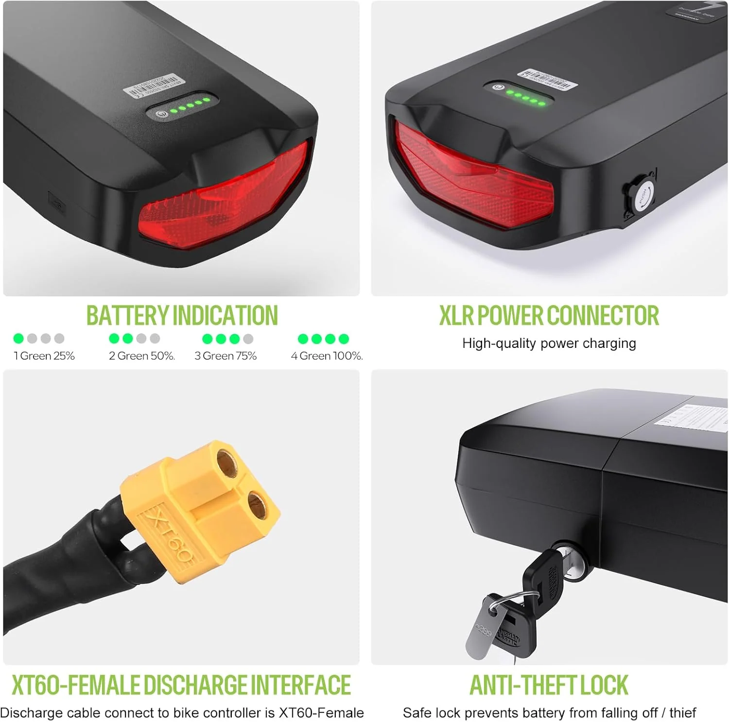 Ebike Battery 48V 17.5AH Lithium ion Rear Rack Battery for BAFANG/Voilamart/PEXMOR/AW 48V200W-1000W Ebike Kit.48V E Bike Batteries with Luggage Rack.Taillight.30A BMS.3A Fast Charger & Safety Lock